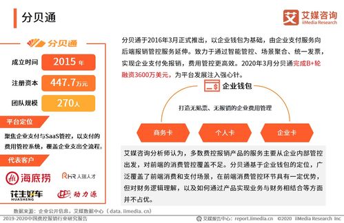 2020中國典型費控報銷品牌案例分析 匯聯(lián)易、易快報、分貝通與財務(wù)咨詢的數(shù)字化變革