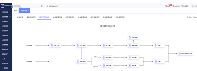 山西省家具行業(yè)ERP系統(tǒng)與財務(wù)咨詢服務(wù)詳解 免費咨詢助力企業(yè)高效管理