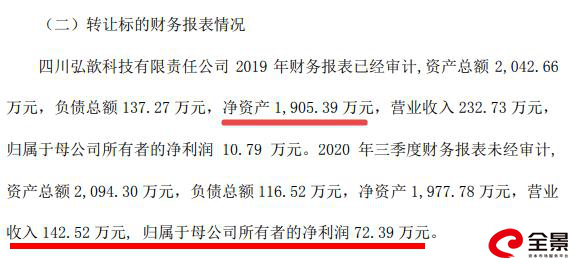 不構(gòu)成業(yè)務(wù)的“殼公司”賣(mài)了1億元 曾經(jīng)的關(guān)聯(lián)方會(huì)否“藕斷絲連”？財(cái)務(wù)咨詢視角解讀