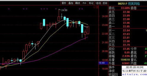 《王者榮耀》之后 下一代現(xiàn)象級(jí)手游的技術(shù)驅(qū)動(dòng)力與市場(chǎng)展望